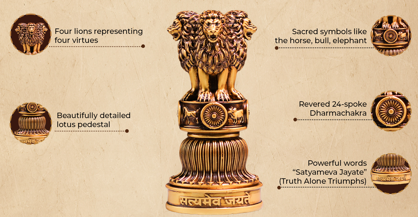 Ashoka Stambh Ashoka Pillar Idol